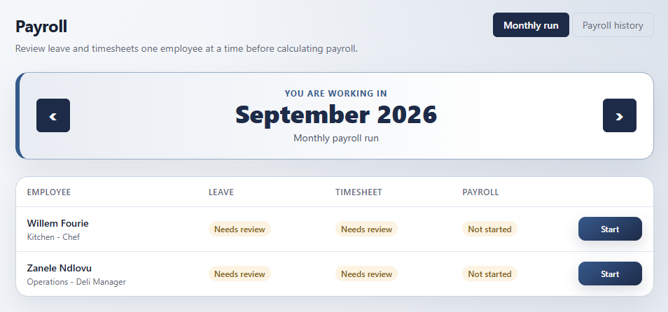 PukuWorks dashboard showing household employees ready for payroll
